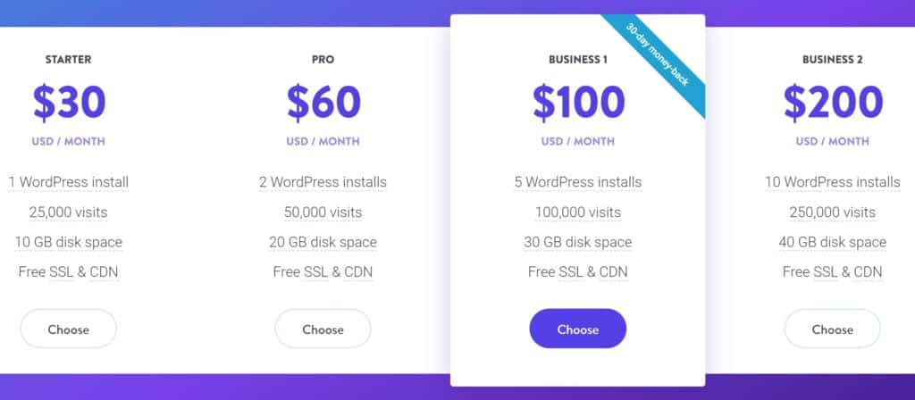 The pricing for Kinsta's services